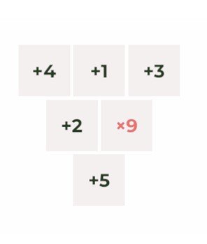 number salad {wnumber}